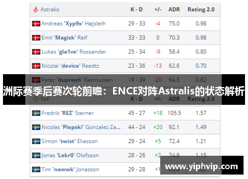 洲际赛季后赛次轮前瞻：ENCE对阵Astralis的状态解析